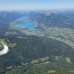 unverortetes Flugbild